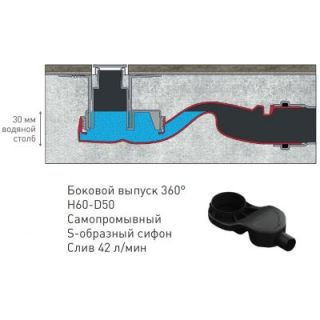Душевой лоток Berges Wasserhaus Simpel 090110 40 Матовый хром