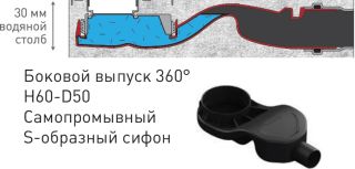 Душевой лоток Berges Wasserhaus C1 Brise 090131 60 Матовый хром