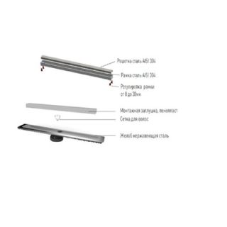 Душевой лоток Berges Wasserhaus B1 Keramik 091017 60 Хром глянец