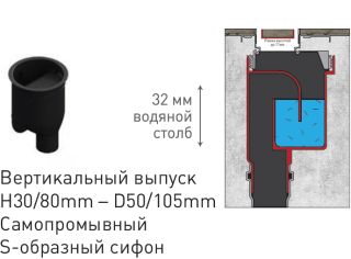 Душевой лоток Berges Wasserhaus B1 Keramik 091017 60 Хром глянец