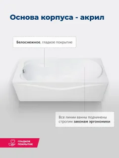 Акриловая ванна Aquanet Viola 347173 180x75 см с каркасом и фронтальной панелью