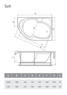Акриловая ванна Relisan Sofi 170х90 R Гл000026239 без гидромассажа