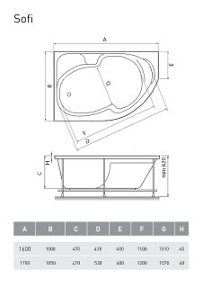 Акриловая ванна Relisan Sofi 170х90 L Гл000026214 без гидромассажа
