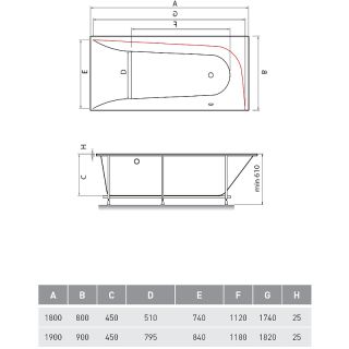 Акриловая ванна Vayer Boomerang 180x80 R Гл000010523 без гидромассажа