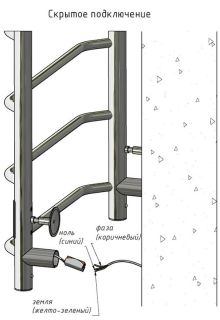 Электрический полотенцесушитель Тругор Пэк сп 5 80x50см белый Пэксп5/8050белыйВГП