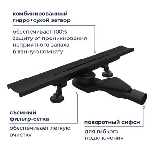 Душевой лоток обрезной RGW SDR-53B 76215380-04 80 см чёрный