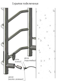 Электрический полотенцесушитель Тругор Пэк сп 20кв 80x50см чёрный Пэксп20кв/8050черныйВГП