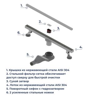 Душевой лоток RGW SDR-51S 76215160-13 60 см сатин