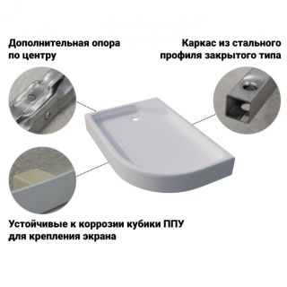 Поддон для душа Triton ПД17 Щ0000038230 120х80 правый