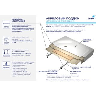 Душевой поддон RGW BP/CL-S 16180499-51 90x90см белый