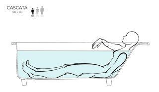 Ванна из искусственного камня Salini Cascata Kit S-Stone 104523MRH 180x80см RAL снаружи