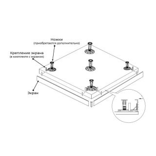 Экран для душевого поддона RGW N/ST-01 G 50231500-02 100x100см графит