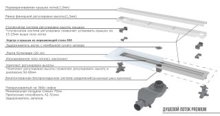 Душевой лоток Boheme Premium Linear 982-80-CR 80см хром