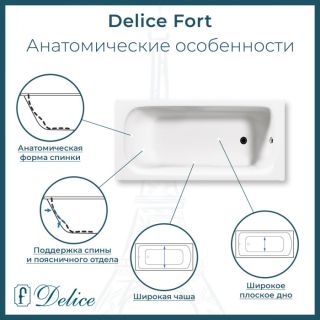 Ванна чугунная Delice Fort DLR230622R 200х85 с отверстиями под ручки