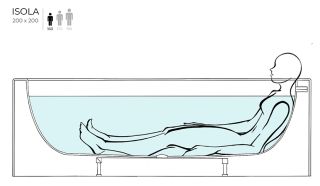 Ванна из искусственного камня Salini Isola S-Sense 101111MRF 200см RAL полностью