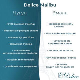 Ванна чугунная Delice Malibu DLR230610 180x80