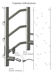Электрический полотенцесушитель Тругор Пэксп19/8050 черный ВГП Пэк сп 19 80x50см чёрный