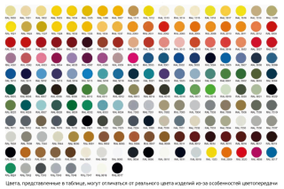 Ванна из искусственного камня AquaStone Лира 165x71см белый