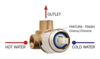 Скрытая часть для смесителя для душа Bossini Z00007 на один выход