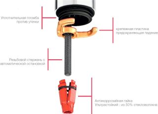 Смеситель для раковины Jacob Delafon Cleo 1889  E24307-BGG