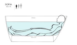 Ванна из искусственного камня Salini Sofia S-Sense 102518GRF 150x75см RAL полностью