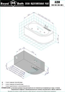 Гидромассажная ванна Royal Bath Azur De Luxe 150x80см левая белый RB614201DL-L