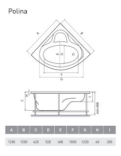 Акриловая ванна Relisan Polina 120x120 Гл000001267 без гидромассажа