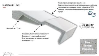 Душевой поддон Jacob Delafon Flight Pure E62322-00 80x80 см белый